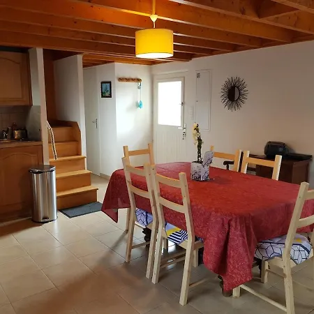 Maison Des Dunes Echappee Belle